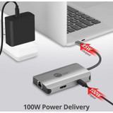 SIIG USB-C to HDMI with LAN Hub & PD 100W Adapter