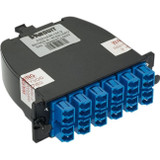 Panduit LC Cassette