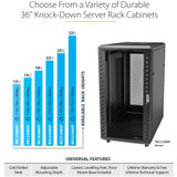 StarTech.com 4-Post 18U Server Rack Cabinet, 19" Data Rack Cabinet for Computer / IT Equipment, Home Network Rack, Half Height Server Rack