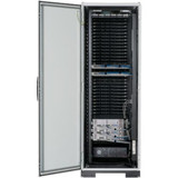 Panduit Micro Data Center