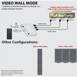 Tripp Lite 3-Port DisplayPort to HDMI Multi-Monitor Splitter MST Hub 4K 60 Hz UHD DP1.2 TAA