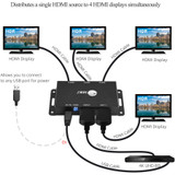 SIIG 4 Port HDMI 2.0 HDR Mini Splitter Amplifier with EDID Management