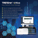 TRENDnet 28-Port Gigabit Web Smart PoE+ Switch with 24 Gigabit PoE+ Ports; TPE-30284; 4 x 10G SFP+ slots; 370W PoE power;VLAN; QoS; LACP; IPv4/IPv6 Static Routing