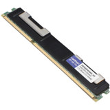 AddOn JEDEC Standard Factory Original 16GB DDR4-2666MHz Registered ECC Dual Rank x4 1.2V 288-pin CL17 RDIMM