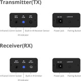 SIIG Wireless IR Signal Extender Kit