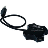 Monoprice 4-Port USB 2.0 HUB