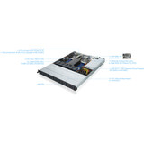 Asus RS500A-E10-RS12U Barebone System - 1U Rack-mountable - Socket SP3 - 1 x Processor Support