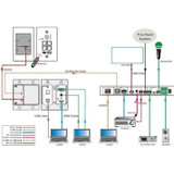 SIIG Wallplate HDMI/VGA HDBaseT Kit