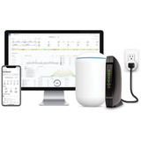 Ubiquiti Smart Power Plug