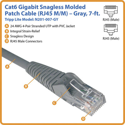 Tripp Lite N201-007-GY Cat6 Gigabit Snagless Molded (UTP) Ethernet Cable (RJ45 M/M) PoE Gray 7 ft. (2.13 m)