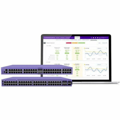 Extreme Networks 24-Port Multi-Gig Switch 4MW-20P-4X