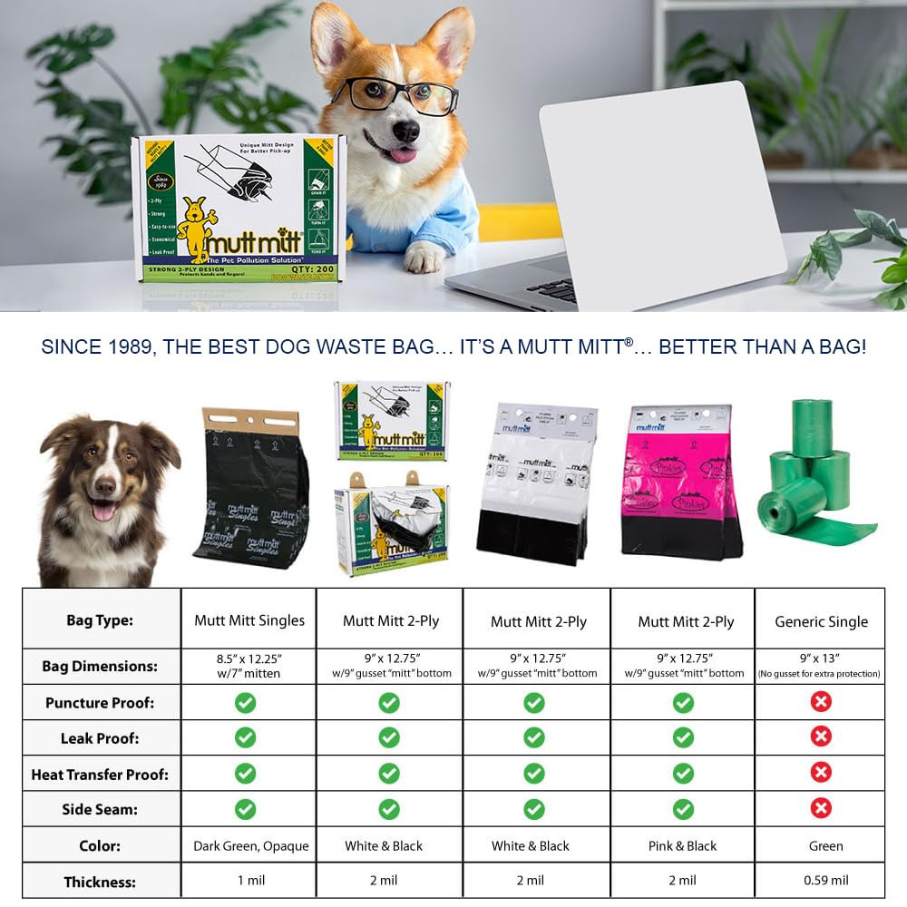 MUTT MITT® Mini Dog Waste Station