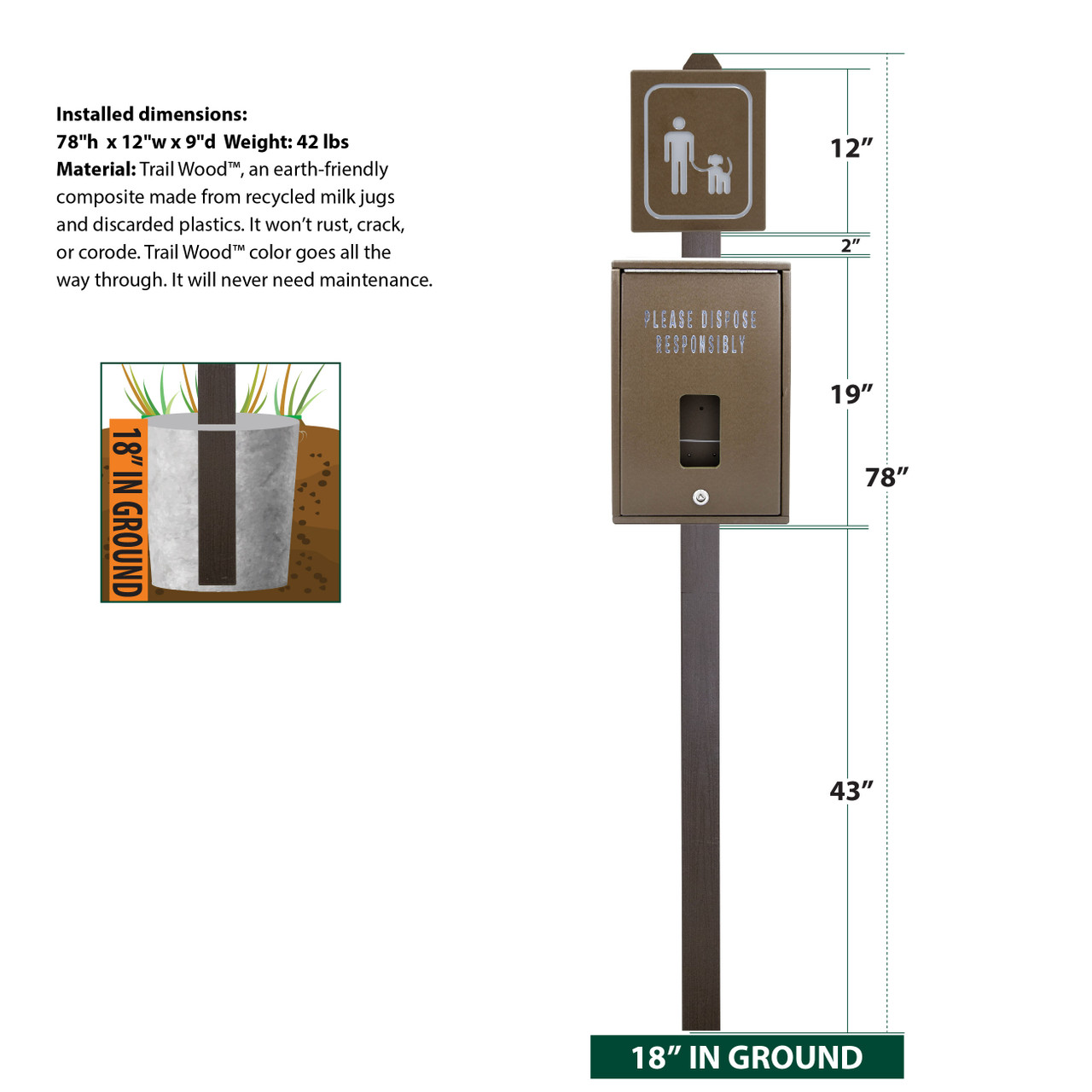 TRAIL PROVEN™ Mini Dog Waste Station - made from recycled plastics