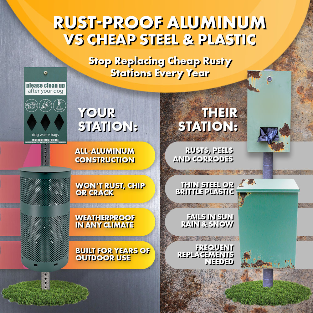 Rust-Proof Aluminum vs Cheap Steel & Plastic.  Stop replacing cheap rusty stations every year.