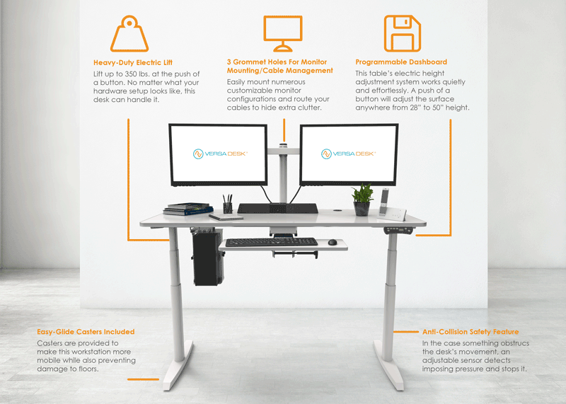 Electric Standing Tables \u0026 Office Desks 