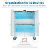Tripp Lite CSC32ACWHG portable device management cart/cabinet White CSC32ACWHG