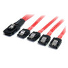 StarTech.com 50cm Serial Attached SCSI SAS Cable - SFF-8087 to 4x Latching SATA SAS8087S450