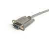Startech.Com 10 Ft Straight Through Serial Cable - M/F Mxt10010