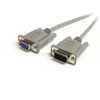 StarTech.com 6ft Straight Through Serial Cable - DB9 M/F 1420988