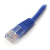 Startech.Com 7 Ft Cat5E Blue Molded Rj45 Utp Cat 5E Patch Cable - 7Ft Patch Cord 1420986