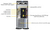 Supermicro SY SYS-7049P-TRT 4U Intel C622 Xeon Scalable LGA3647 PCIE SATA 8hs