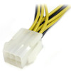 StarTech.com 6in PCI Express Power Splitter Cable 065030842372 PCIEXSPLIT6