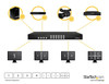 StarTech.com 4x4 HDMI Matrix Switch with Picture-and-Picture Multiviewer or Video Wall VS424HDPIP 065030858403