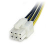 StarTech Cable PCIEXSPLIT6 6in PCI Express Power Splitter Cable Retail
