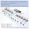 Tripp Lite B160-100-VSI VGA Audio + Video over IP Extender Receiver over Cat5/Cat6, RS-232 Serial and IR Control, 1920 x 1440, 328 ft. (100 m), TAA B160-100-VSI 037332196750