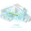 TP-Link AX3000 Whole Home Mesh WiFi 6 System DECO X50(2-PACK) 840030707070