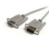 StarTech.com 25 ft Straight Through Serial Cable - DB9 M/F MXT100_25 065030776974