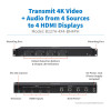 Tripp Lite B127A-4X4-BH4PH 4x4 HDMI over Cat6 Matrix Switch Kit, Switch/4x Pigtail Receivers - 4K 60 Hz, HDR, 4:4:4, PoC, 230 ft. (70.1 m), TAA B127A-4X4-BH4PH 037332269607