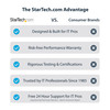 StarTech.com 4-Port 2.5Gbps NBASE-T PCIe Network Card, Intel I225-V, Quad-Port Computer Network Card, Multi-Gigabit NIC, PCI Express Server LAN Card, Desktop Ethernet Interface 065030898157