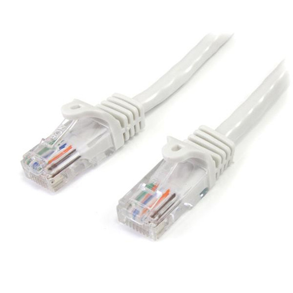 StarTech.com Cat5e patch cable with snagless RJ45 connectors – 15ft, white 45PATCH15WH