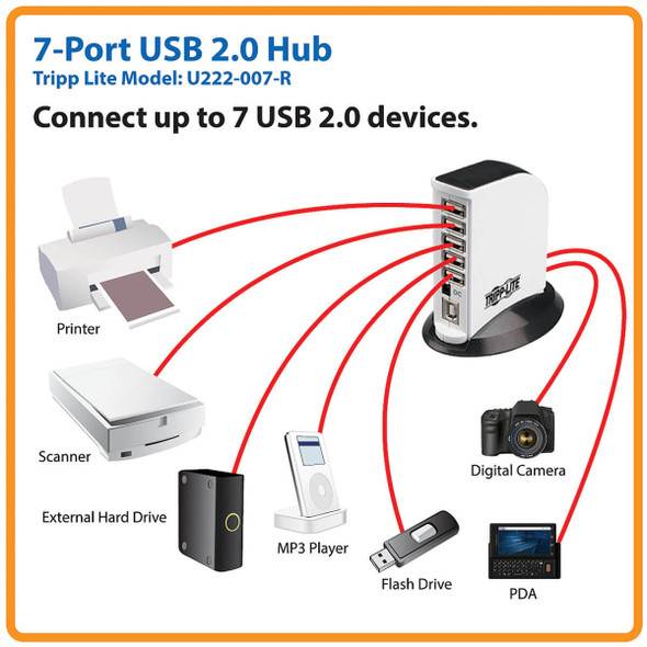 Tripp Lite 7-Port Usb 2.0 High-Speed Hub 037332126733 U222-007-R