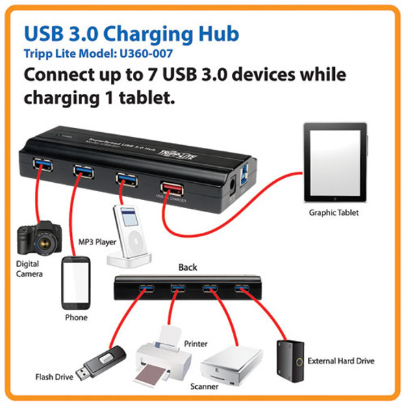 Tripp Lite 7-Port USB 3.0 SuperSpeed Hub with Dedicated 2A USB Charging Port 037332178480 U360-007