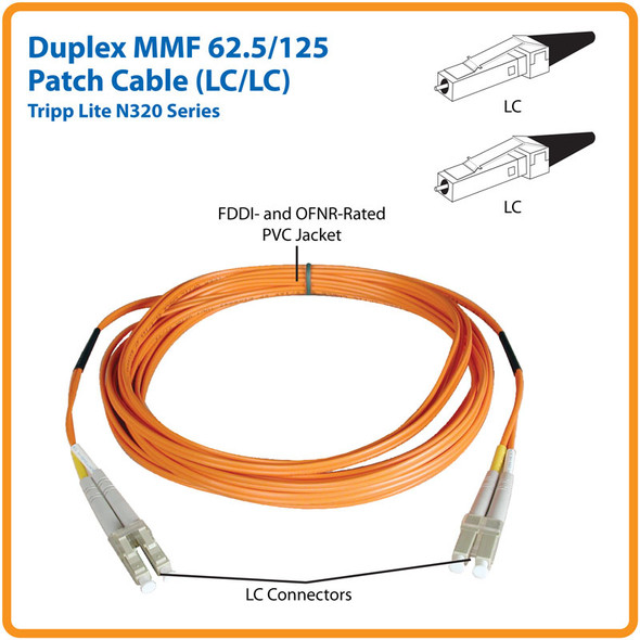 Tripp Lite Duplex Multimode 62.5/125 Fiber Patch Cable (LC/LC), 25M 037332134912 N320-25M