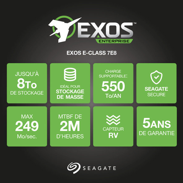 Seagate ST4000NM0255 4TB SAS 6Gb s ES 7200RPM 128MB 3.5 512e SED Bare