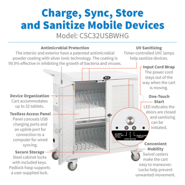 Tripp Lite CSC32USBWHG portable device management cart/cabinet White CSC32USBWHG 037332240156
