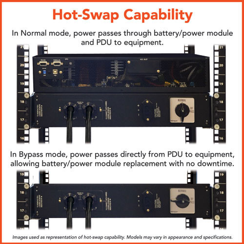 Tripp Lite SU6000RT4UHVHW SmartOnline 208/240, 230V 6kVA 5.4kW Double-Conversion UPS, 4U Rack/Tower, Extended Run, Network Card Options, USB, DB9 Serial, Bypass Switch, Hardwire SU6000RT4UHVHW 037332157089