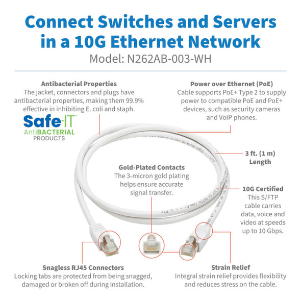 Tripp Lite N262AB-003-WH Safe-IT Cat6a 10G Certified Snagless Antibacterial S/FTP Ethernet Cable (RJ45 M/M), PoE, White, 3-ft. (0.91 m) N262AB-003-WH 037332260130