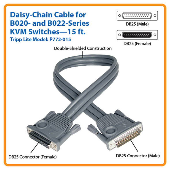 Tripp Lite P772-015 Daisy Chain Cable for NetDirector KVM Switch B020-Series and KVM B022-Series, 15 ft. (4.57 m) P772-015 037332122841