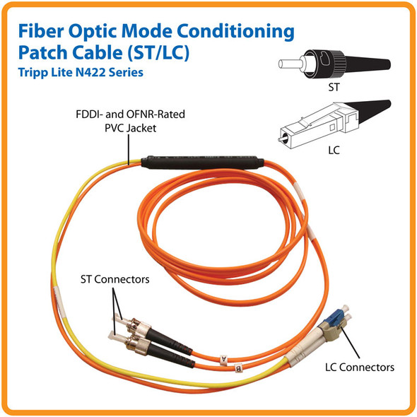 Tripp Lite N422-01M Fiber Optic Mode Conditioning Patch Cable (ST/LC), 1M (3 ft.) N422-01M 037332129482