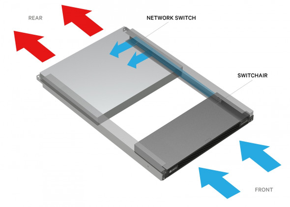 Vertiv SA1-01001SS network equipment chassis 1U Black SA1-01001SS
