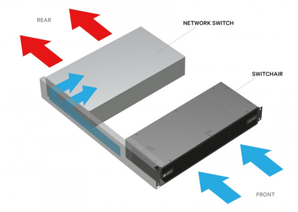 Vertiv SA1-02005 network equipment chassis 2U Black SA1-02005