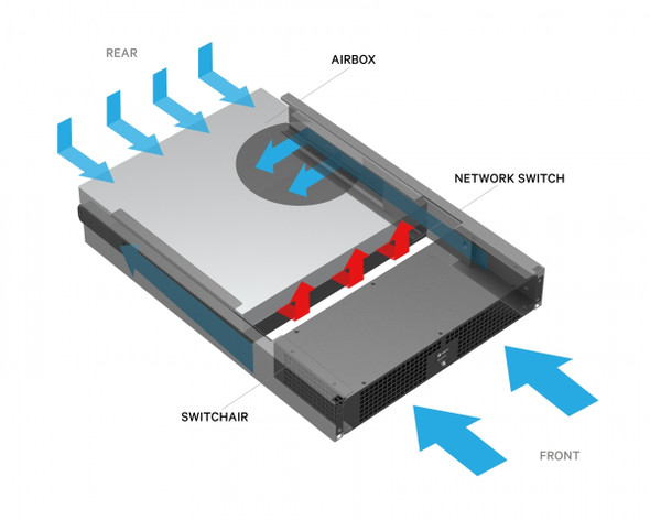 Vertiv SA2-004 network equipment chassis 2U Black SA2-004