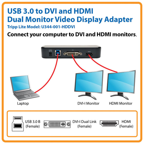 Tripp Lite U344-001-HDDVI USB 3.0 SuperSpeed to DVI and HDMI Dual Monitor Video Display Adapter U344-001-HDDVI 037332186294