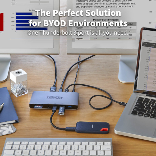 Tripp Lite Thunderbolt 3 Dock w USB-C Compatibility, Dual Display - 8K DisplayPort, USB 3.2 Gen 2 10G, USB-A/C Hub, Memory Card, GbE, 60W PD Charging MTB3-DOCK-03 037332250322