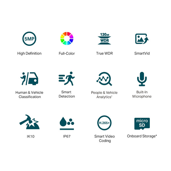 TP-Link VIGI 5MP Full-Color Dome Network Camera 840030709432