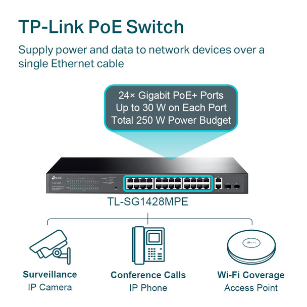 TP-Link SWT TL-SG1428PE 28-Port Gigabit Easy Smart Switch with 24-Port PoE+
